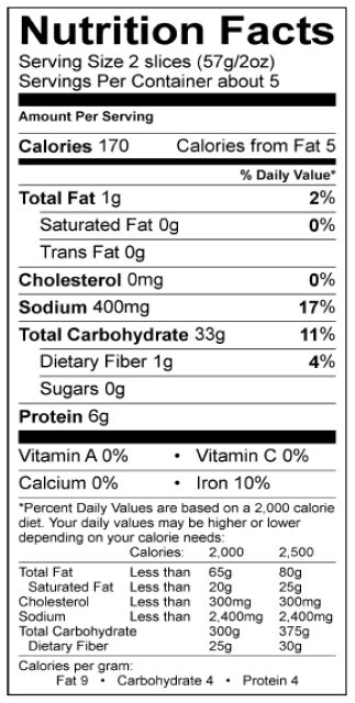 french baguette nutrition facts.